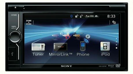 Sony MirrorLink