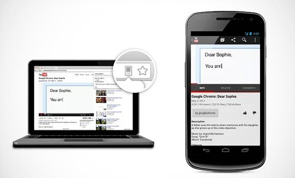 Google Chrome To Mobile